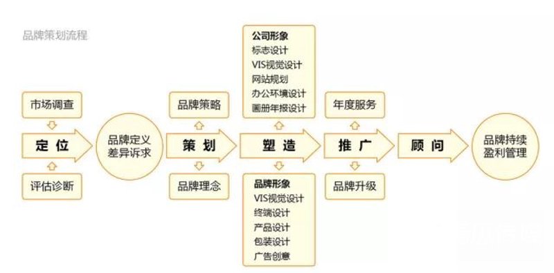 文化风潮:艺术交流的无限可能