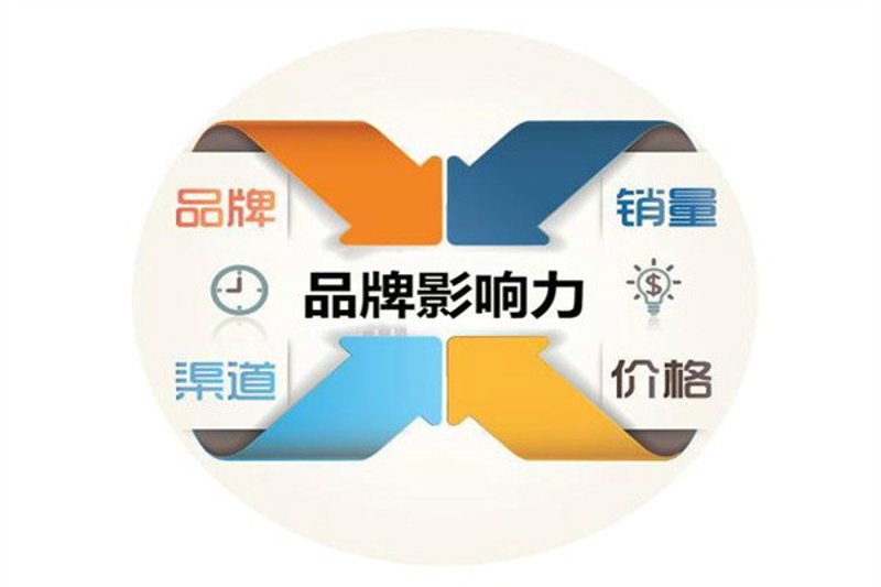 展览展示服务：现代商业的语言